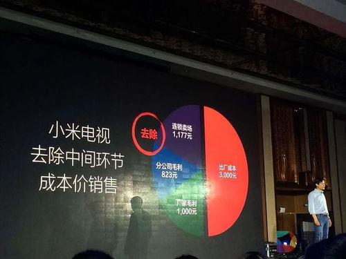 從“不喜歡就不買”到“不遺余力的黑” 透視小米科技與科技中介服務(wù)的輿論現(xiàn)象